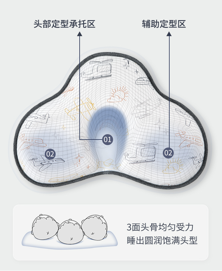 \"Domiamia定型枕,产品编号106597\"/