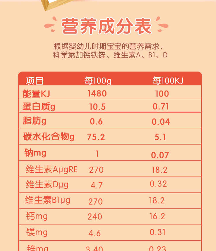 \"佐利元蝴蝶面,产品编号108919\"/