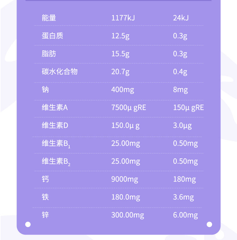 \"澳乐乳补锌包,产品编号114767\"/