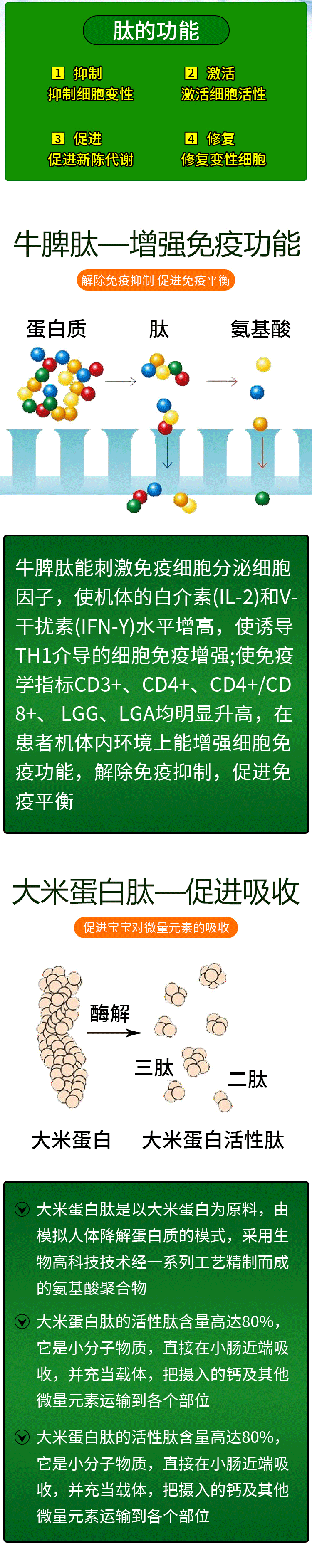 \"聪康柠牛脾肽八珍营养米粉,产品编号116237\"/