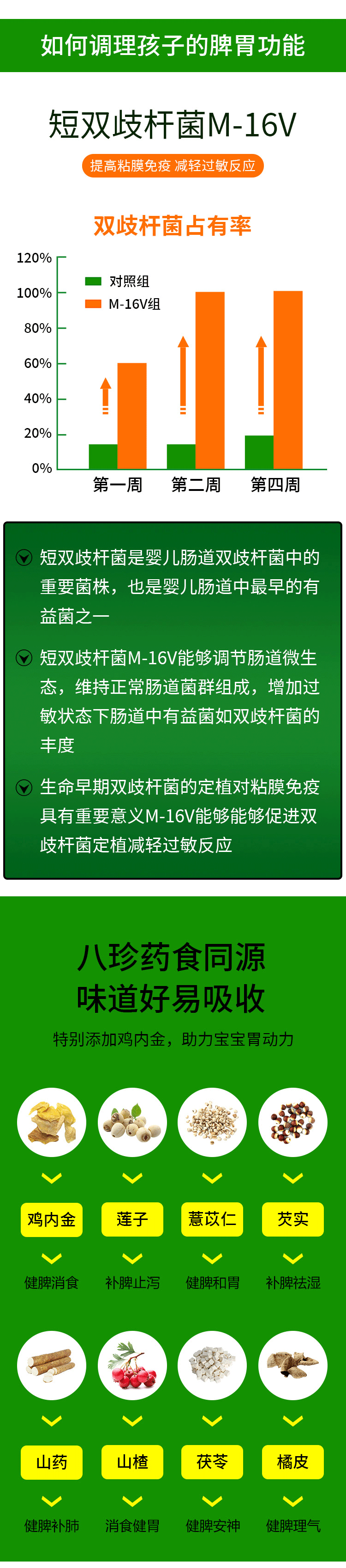 \"聪康柠牛脾肽八珍营养米粉,产品编号116237\"/